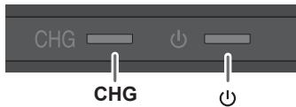CHG CHG