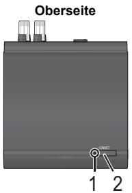 PANASONIC SF-FX82GA - Benutzung der Bedienelemente - 1