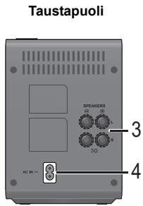 PANASONIC SF-FX82GA - Saatöohjeet - 2