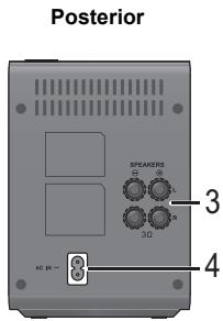 PANASONIC SF-FX82GA - Guía de referencia de control - 2
