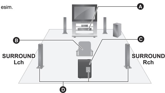PANASONIC SF-FX82GA - Langattoman asetuksen kaavio - 1