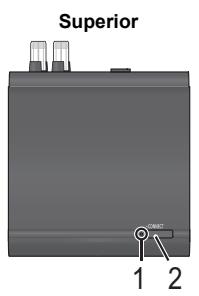 PANASONIC SF-FX82GA - Guía de referencia de control - 1