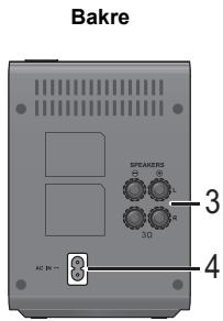 PANASONIC SF-FX82GA - Referensguide für fjärrkontrollen - 2