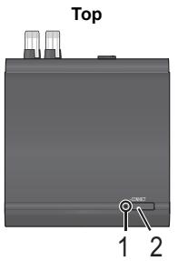 PANASONIC SF-FX82GA - Referencevejledning for betjening - 1