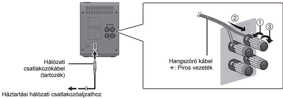 PANASONIC SF-FX82GA - Csatlakoztatások - 1