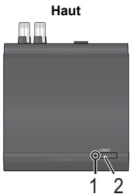 PANASONIC SF-FX82GA - Guide de référence de la commande - 1