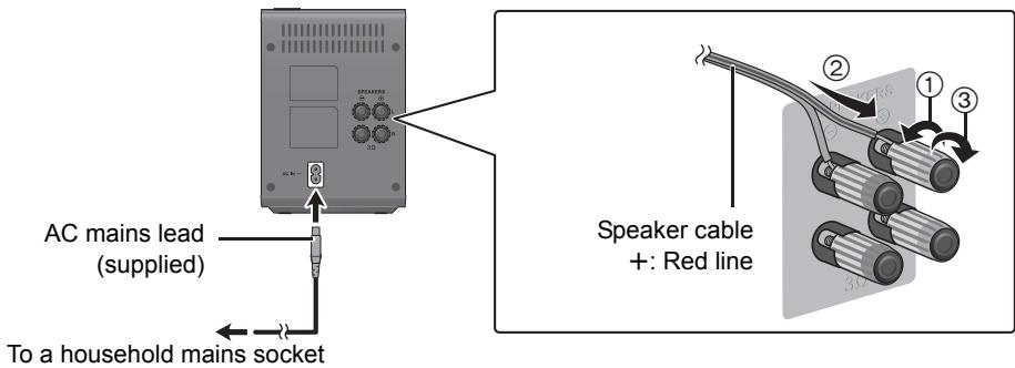PANASONIC SF-FX82GA - Connections - 1