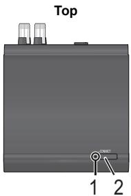 PANASONIC SH-FX82E - Referencevejledning for betjening - 1