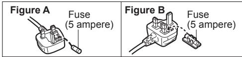 PANASONIC SH-FX82E - How to replace the fuse - 2