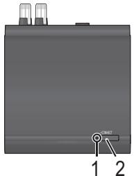 PANASONIC SH-FX82E - Control reference guide - 1