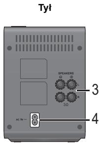 PANASONIC SH-FX82E - Przewodnik po funkcjach sterowania - 2