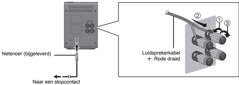 PANASONIC SH-FX82E - Aansluitingen - 1