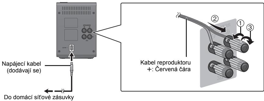 PANASONIC SH-FX82E - Připojení - 1