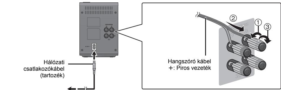 PANASONIC SH-FX82E - Csatlakoztatások - 1
