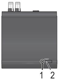 PANASONIC SH-FX82E - 控制器参考指南 - 1