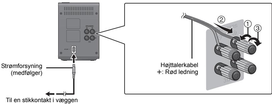 PANASONIC SH-FX82E - Tilslutninger - 1