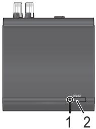 PANASONIC SH-FX82E - Benutzung der Bedienelemente - 1