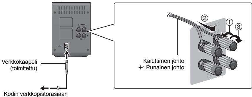 PANASONIC SH-FX82E - Liitännät - 1