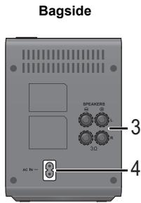 PANASONIC SH-FX82E - Referencevejledning for betjening - 2