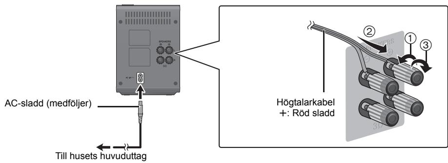 PANASONIC SH-FX82E - Anslutningar - 1