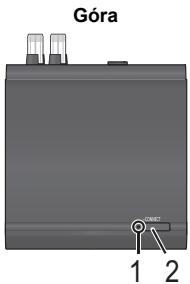 PANASONIC SH-FX82E - Przewodnik po funkcjach sterowania - 1