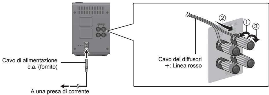 PANASONIC SH-FX82E - Collegamenti - 1