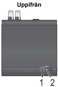 PANASONIC SH-FX82E - Referensguide för fjärrkontrollen - 1