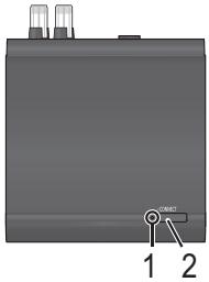 PANASONIC SH-FX82E - Guida di riferimento e controllo - 1