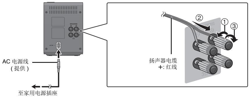 PANASONIC SH-FX82E - 连接 - 1