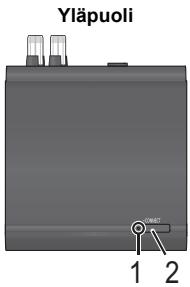PANASONIC SH-FX82E - Säätöohjeet - 1