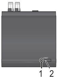 PANASONIC SH-FX82E - Snelzoekgids voor de bediening - 1