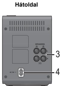 PANASONIC SH-FX82E - A kezelőszervek ismertetése - 2