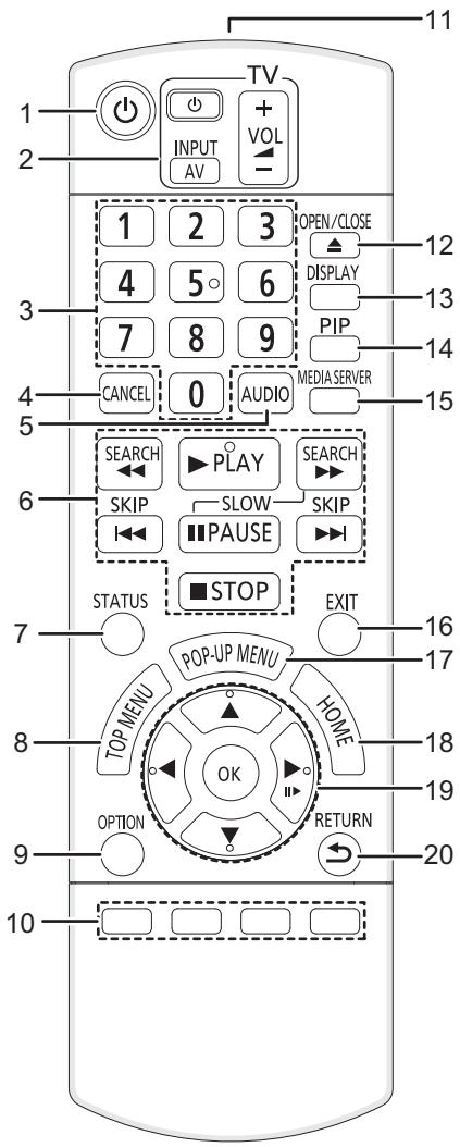 PANASONIC DMP BD75 - Guide de référence de la commande - 1