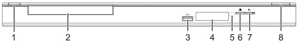 PANASONIC DMP BD75 - PRÉCAUTIONS À PRENDRE - 1
