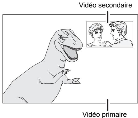 PANASONIC DMP BD75 - Allumer/Éteindre la vidéo secondaire Appuyez sur [PIP]. - 1