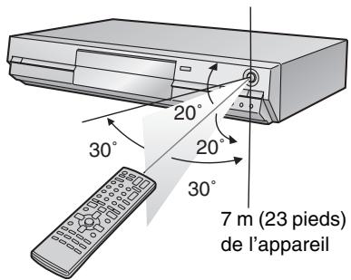 PANASONIC DMR E85H - Nota - 1