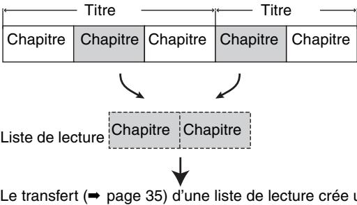 PANASONIC DMR E85H - Pour une édition rapide - 2