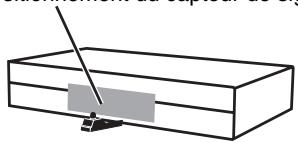 PANASONIC DMR E85H - Mise en place de l'émetteur infrarouge (IR) - 1