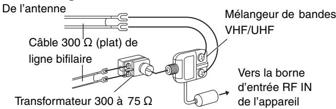 PANASONIC DMR E85H - Autres connexions d'antenne - 3