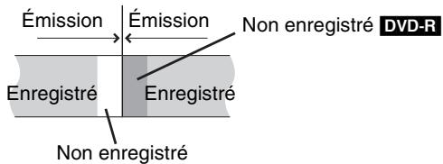 PANASONIC DMR E85H - Remarques sur l'enregistrement par minuterie - 1