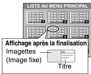 PANASONIC DMR E85H - DVD-R - 1