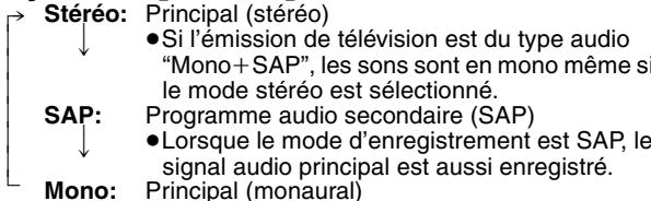 PANASONIC DMR E85H - Appuyer sur [AUDIO]. - 1