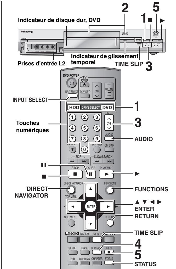 PANASONIC DMR E85H - ■ Dédommagements relatifs aux contenus enregistrés - 2