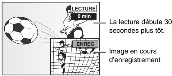 PANASONIC DMR E85H - Appuyer sur [▶] (PLAY). - 1