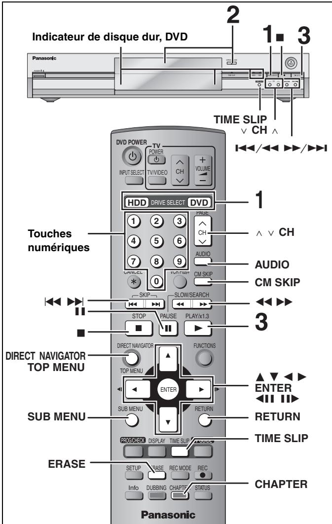 PANASONIC DMR E85H - ■ Affichage des explications et promotions associées au système TV Guide On Screen™ - 1