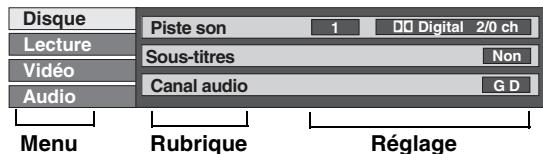 PANASONIC DMR E85H - Appuyer sur [DISPLAY]. - 1