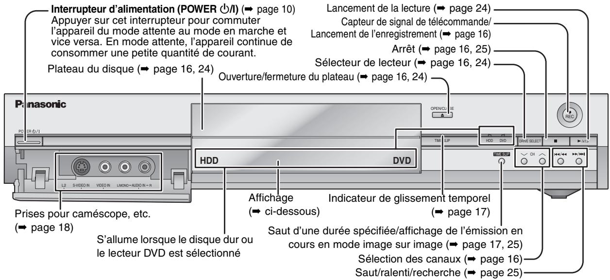 PANASONIC DMR E85H - Unité principale - 1