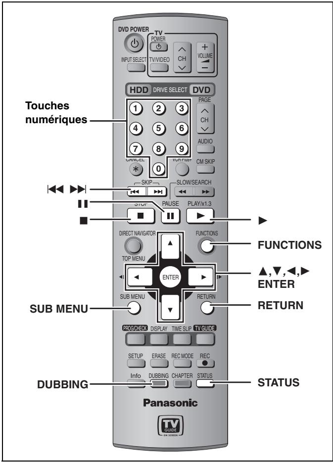 PANASONIC DMR E85H - À propos du transfert d'émissions de télévision numérique ne permettant qu'un enregistrement seulement - 1