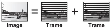 PANASONIC DMR-EX96CEGK - Images et trames - 1