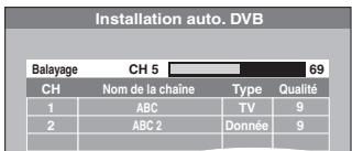 PANASONIC DMR-EX96CEGK - ÉTAPE 3 Configuration de la réception de la chaîne et configuration du format TV - 6